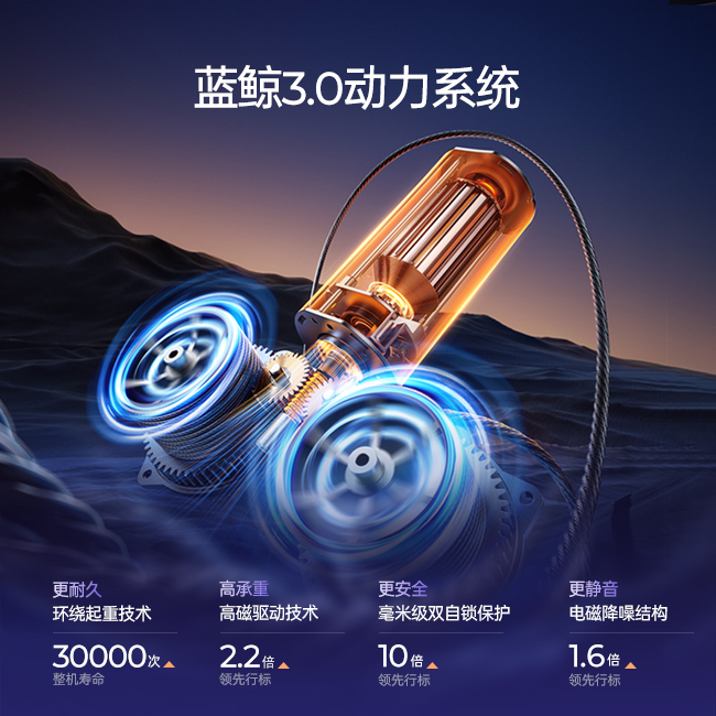 蓝鲸3.0.jpg undefined